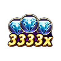 Payout Structure 